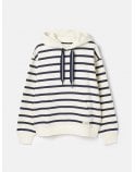 Joules Milbourne Navy and White Striped Hoodie